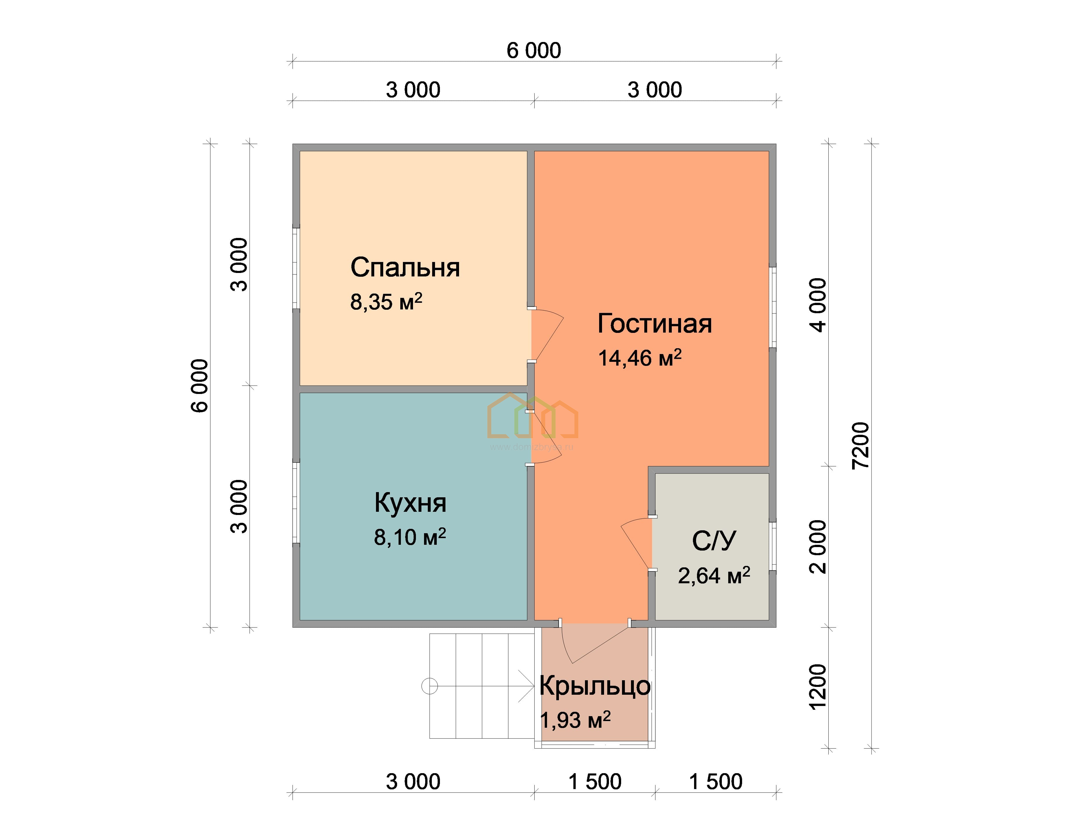 Одноэтажный каркасный дом 6х6 - цена 1005500 руб под ключ в Урюпинске.  Площадь: 37.8 м² с крыльцом